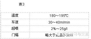 定型機(jī),地毯機(jī),地毯背膠機(jī),涂層機(jī),靜電植絨機(jī)