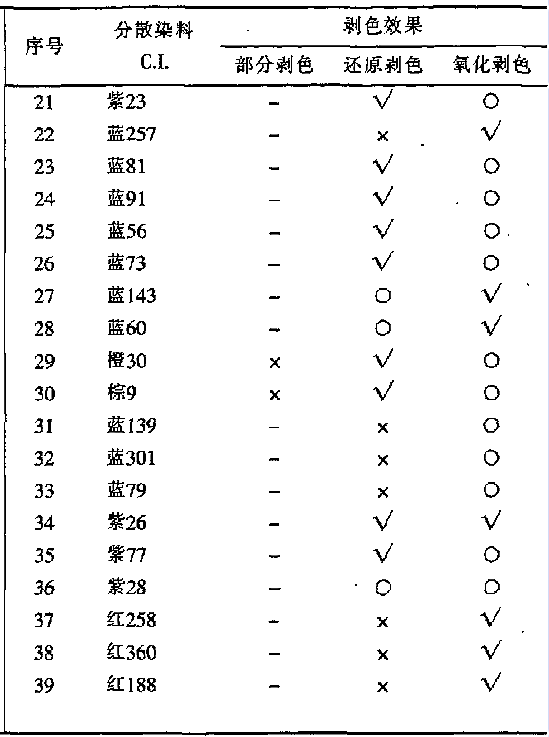 涂層機(jī),定型機(jī),地毯機(jī),地毯背膠機(jī),靜電植絨機(jī)