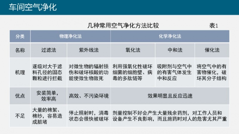 涂層機,定型機,地毯機,地毯背膠機,靜電植絨機