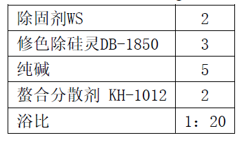 涂層機(jī),定型機(jī),地毯機(jī),地毯背膠機(jī),靜電植絨機(jī)