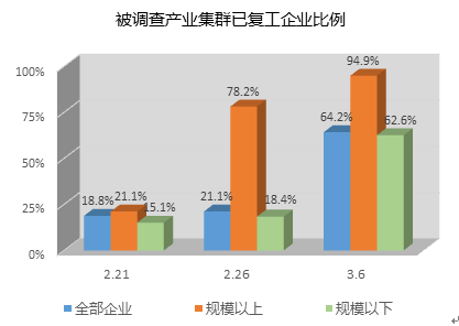 涂層機(jī),定型機(jī),地毯機(jī),地毯背膠機(jī),靜電植絨機(jī)