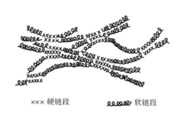 涂層機(jī),定型機(jī),地毯機(jī),地毯背膠機(jī),靜電植絨機(jī)