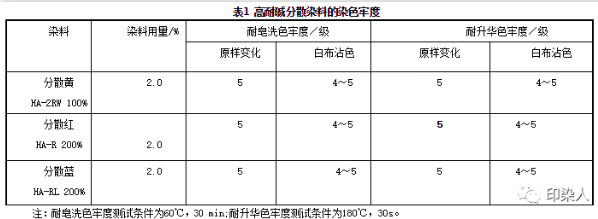 定型機(jī),涂層機(jī),地毯機(jī),地毯背膠機(jī),靜電植絨機(jī)