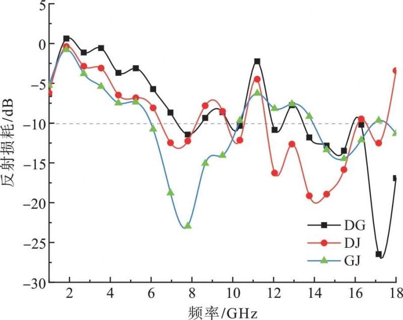 涂層機(jī),定型機(jī),地毯機(jī),地毯背膠機(jī),靜電植絨機(jī)