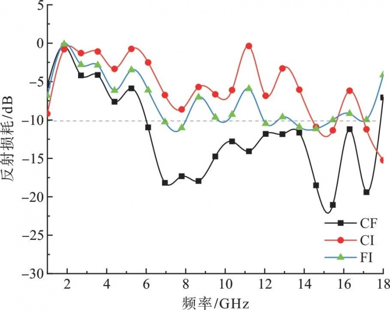 涂層機(jī),定型機(jī),地毯機(jī),地毯背膠機(jī),靜電植絨機(jī)