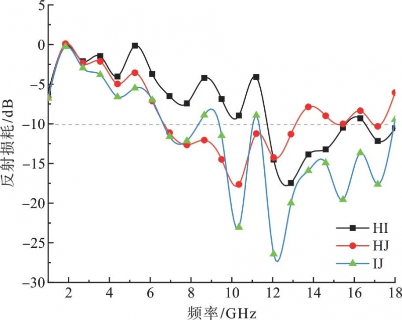 涂層機(jī),定型機(jī),地毯機(jī),地毯背膠機(jī),靜電植絨機(jī)