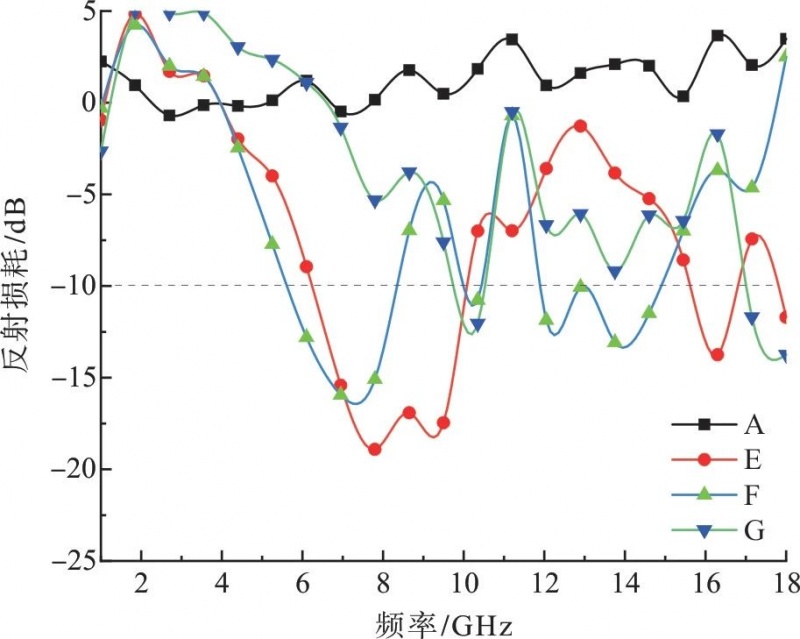 涂層機(jī),定型機(jī),地毯機(jī),地毯背膠機(jī),靜電植絨機(jī)