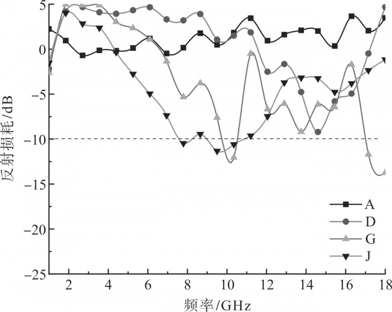 涂層機(jī),定型機(jī),地毯機(jī),地毯背膠機(jī),靜電植絨機(jī)