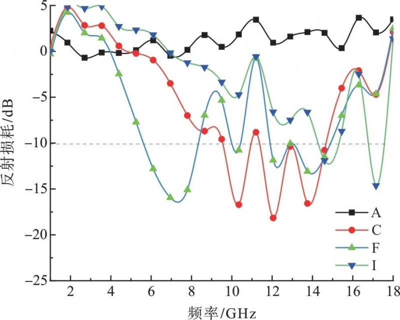 涂層機(jī),定型機(jī),地毯機(jī),地毯背膠機(jī),靜電植絨機(jī)