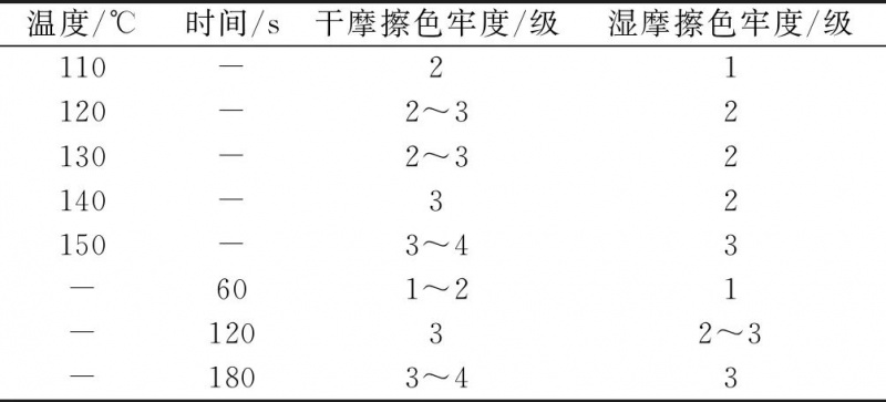 涂層機(jī),定型機(jī),地毯機(jī),地毯背膠機(jī),靜電植絨機(jī)