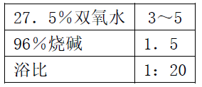 涂層機,定型機,地毯機,地毯背膠機,靜電植絨機