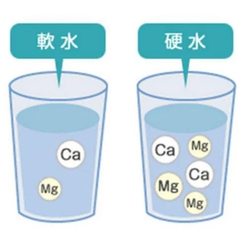 定型機,涂層機,地毯機,地毯背膠機,靜電植絨機