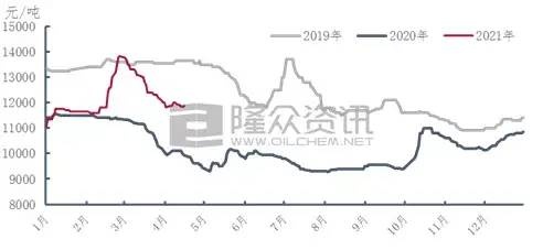 定型機(jī),涂層機(jī),地毯機(jī),地毯背膠機(jī),靜電植絨機(jī)