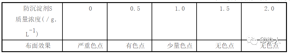 定型機(jī),涂層機(jī),地毯機(jī),地毯背膠機(jī),靜電植絨機(jī)