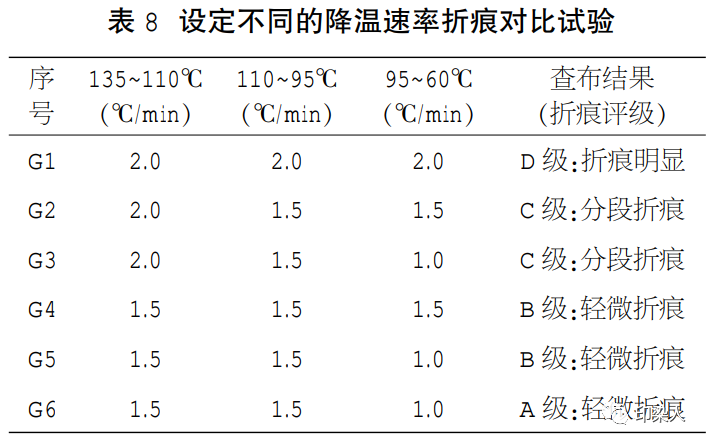 定型機(jī),涂層機(jī),地毯機(jī),地毯背膠機(jī),靜電植絨機(jī)