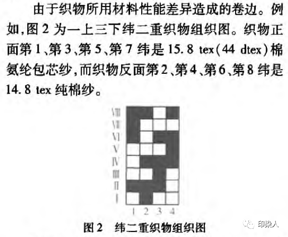 定型機(jī),涂層機(jī),地毯機(jī),地毯背膠機(jī),靜電植絨機(jī)