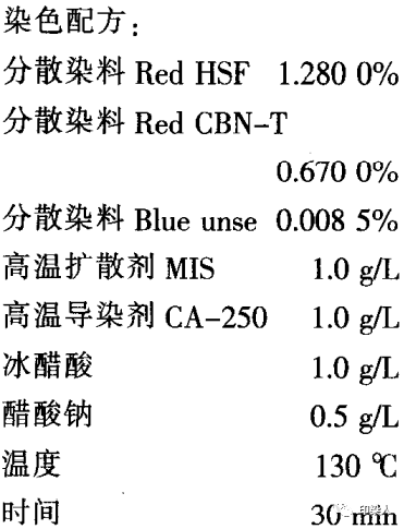 定型機(jī),涂層機(jī),地毯機(jī),地毯背膠機(jī),靜電植絨機(jī)