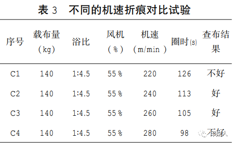 定型機(jī),涂層機(jī),地毯機(jī),地毯背膠機(jī),靜電植絨機(jī)