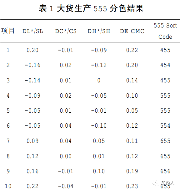 定型機(jī),涂層機(jī),地毯機(jī),地毯背膠機(jī),靜電植絨機(jī)