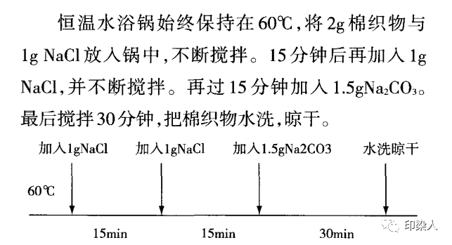 定型機(jī),涂層機(jī),地毯機(jī),地毯背膠機(jī),靜電植絨機(jī)