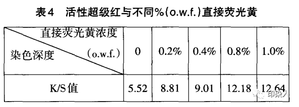 定型機(jī),涂層機(jī),地毯機(jī),地毯背膠機(jī),靜電植絨機(jī)