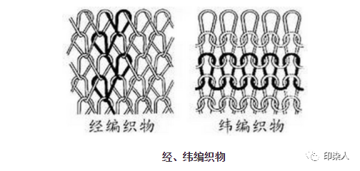 定型機(jī),涂層機(jī),地毯機(jī),地毯背膠機(jī),靜電植絨機(jī)