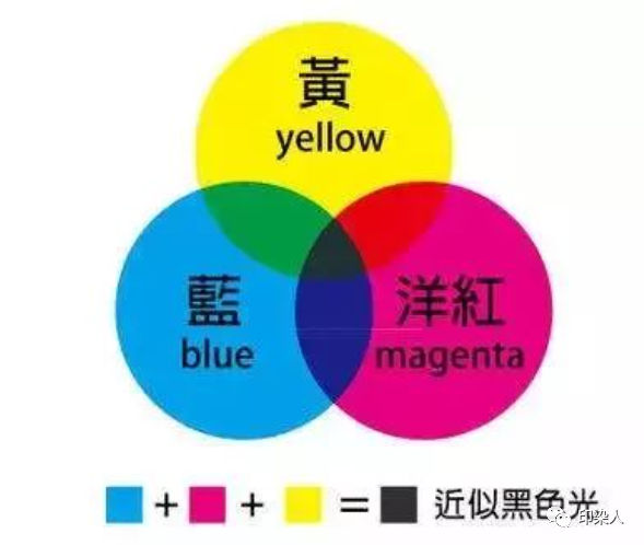 定型機,涂層機,地毯機,地毯背膠機,靜電植絨機