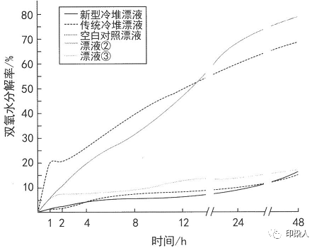 定型機,涂層機,地毯機,地毯背膠機,靜電植絨機