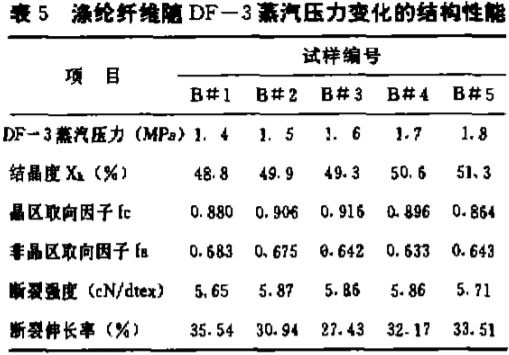 定型機(jī),涂層機(jī),地毯機(jī),地毯背膠機(jī),靜電植絨機(jī)