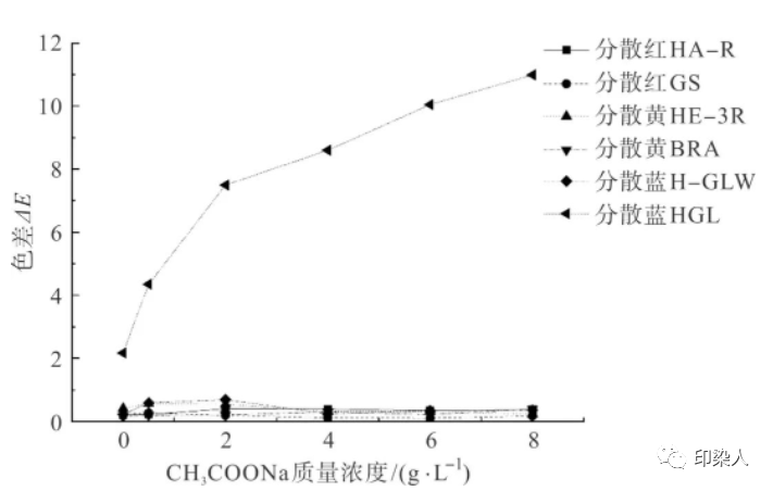 定型機(jī),涂層機(jī),地毯機(jī),地毯背膠機(jī),靜電植絨機(jī)