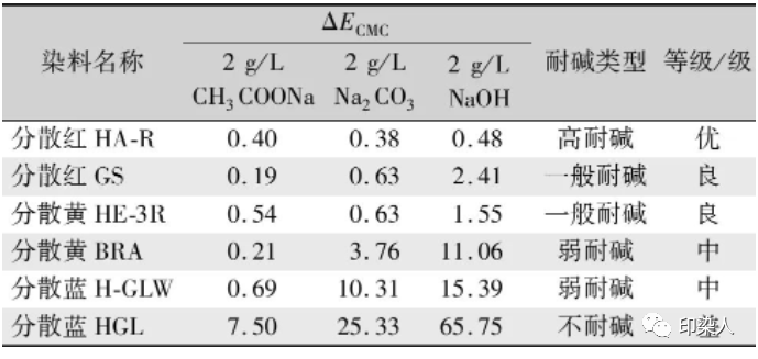 定型機(jī),涂層機(jī),地毯機(jī),地毯背膠機(jī),靜電植絨機(jī)