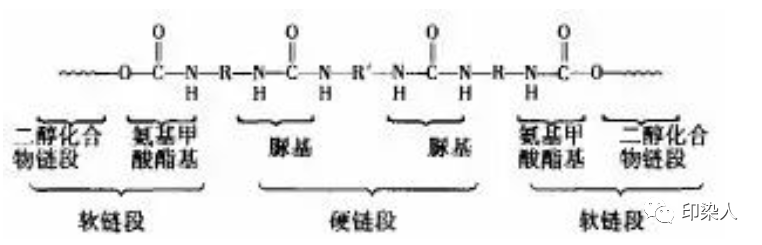 定型機(jī),涂層機(jī),地毯機(jī),地毯背膠機(jī),靜電植絨機(jī)