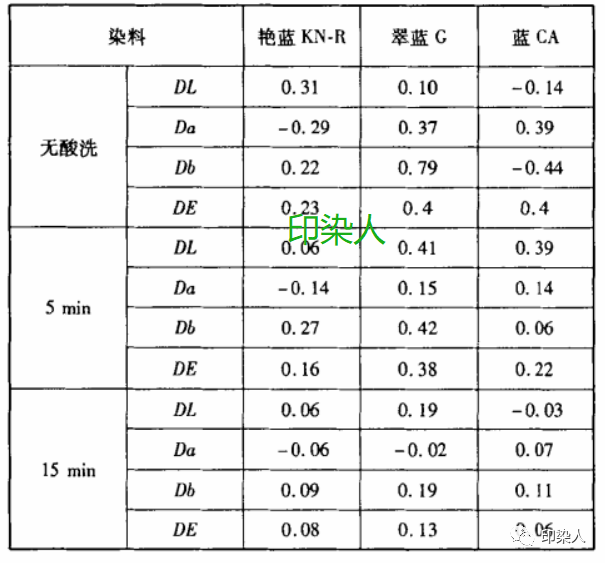 定型機,涂層機,地毯機,地毯背膠機,靜電植絨機