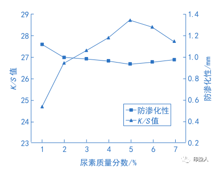 定型機,涂層機,地毯機,地毯背膠機,靜電植絨機