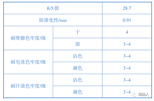 定型機,涂層機,地毯機,地毯背膠機,靜電植絨機