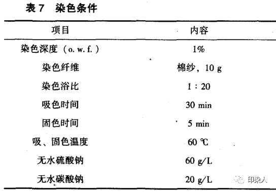 定型機,涂層機,地毯機,地毯背膠機,靜電植絨機