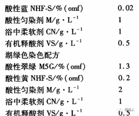 定型機(jī),涂層機(jī),地毯機(jī),地毯背膠機(jī),靜電植絨機(jī)