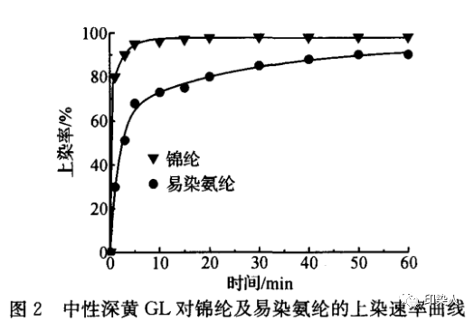 涂層機,定型機,地毯機,地毯背膠機,靜電植絨機