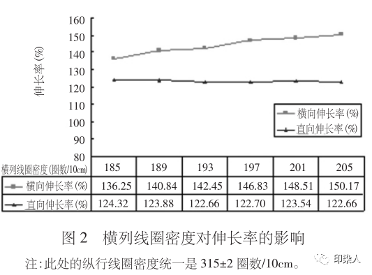 定型機(jī),涂層機(jī),地毯機(jī),地毯背膠機(jī),靜電植絨機(jī)