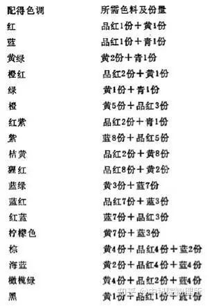 涂層機(jī),定型機(jī),地毯機(jī),地毯背膠機(jī),靜電植絨機(jī)