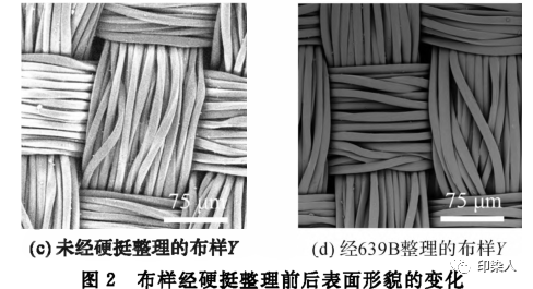 定型機(jī),涂層機(jī),地毯機(jī),地毯背膠機(jī),靜電植絨機(jī)