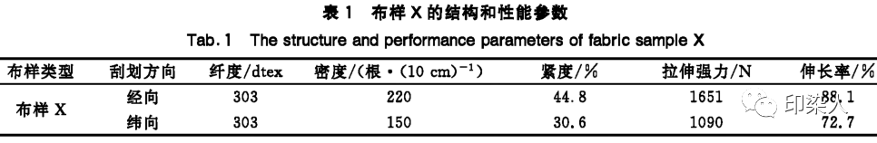 定型機(jī),涂層機(jī),地毯機(jī),地毯背膠機(jī),靜電植絨機(jī)