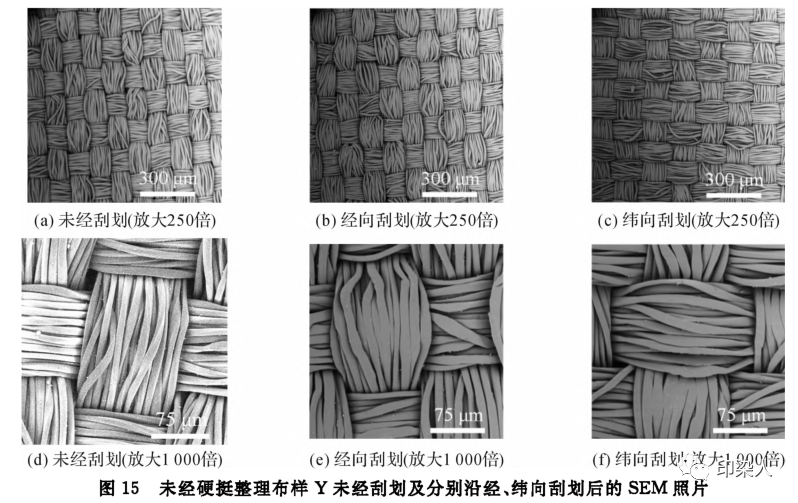 定型機(jī),涂層機(jī),地毯機(jī),地毯背膠機(jī),靜電植絨機(jī)