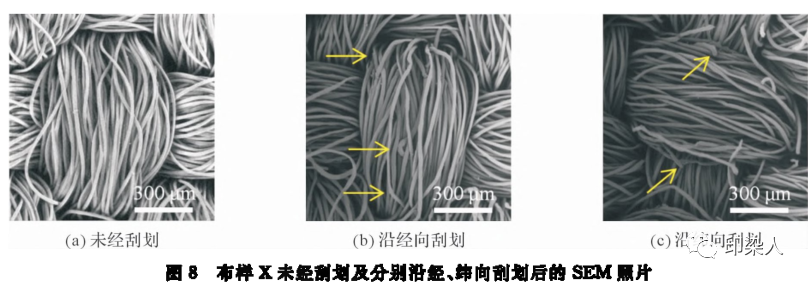 定型機(jī),涂層機(jī),地毯機(jī),地毯背膠機(jī),靜電植絨機(jī)