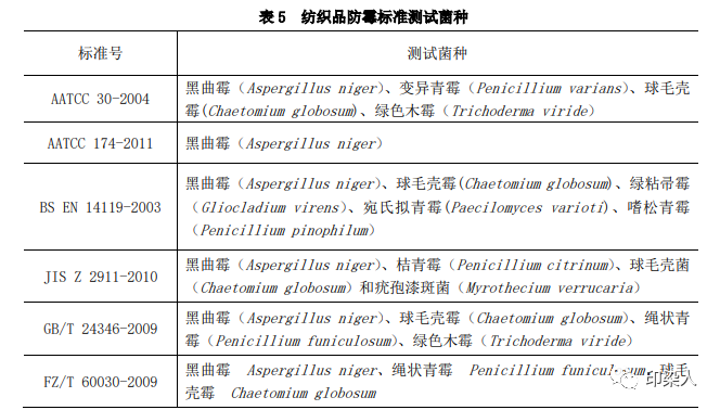 定型機,涂層機,地毯機,地毯背膠機,靜電植絨機