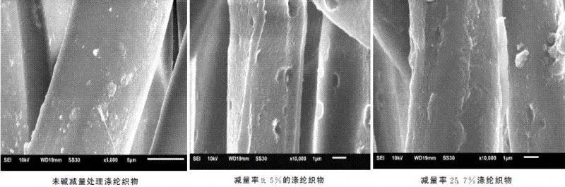 定型機(jī),涂層機(jī),地毯機(jī),地毯背膠機(jī),靜電植絨機(jī)