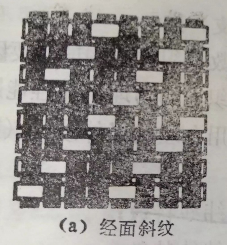 定型機(jī),涂層機(jī),地毯機(jī),地毯背膠機(jī),靜電植絨機(jī)