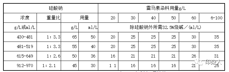 定型機(jī),涂層機(jī),地毯機(jī),地毯背膠機(jī),靜電植絨機(jī)