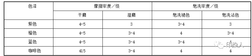 定型機(jī),涂層機(jī),地毯機(jī),地毯背膠機(jī),靜電植絨機(jī)