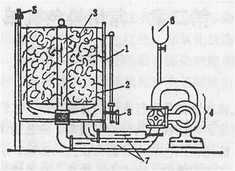 定型機(jī),涂層機(jī),地毯機(jī),地毯背膠機(jī),靜電植絨機(jī)